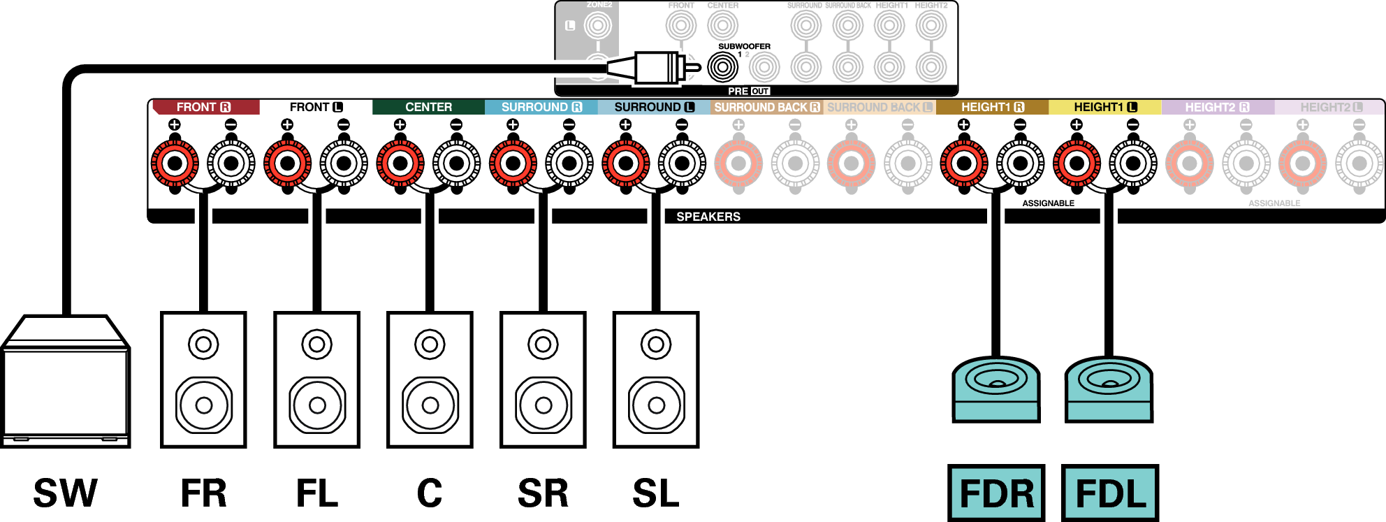 Conne SP 7.1 FD X37E3